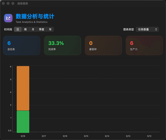 Tickin — 截图 8